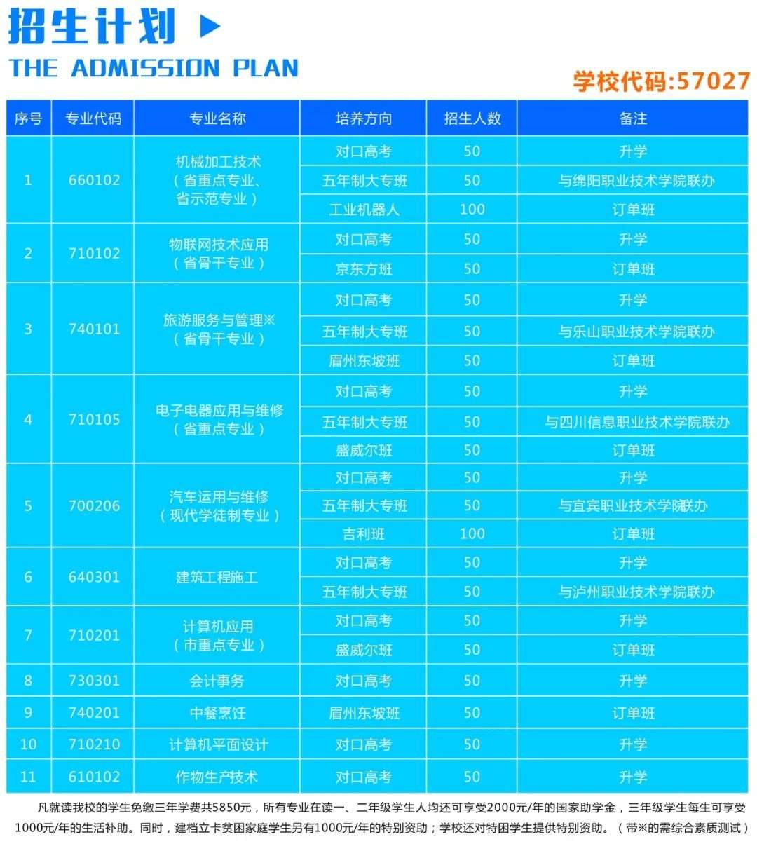 四川省劍閣職業(yè)高級(jí)中學(xué)校 四川省劍閣職業(yè)高級(jí)中學(xué)校
